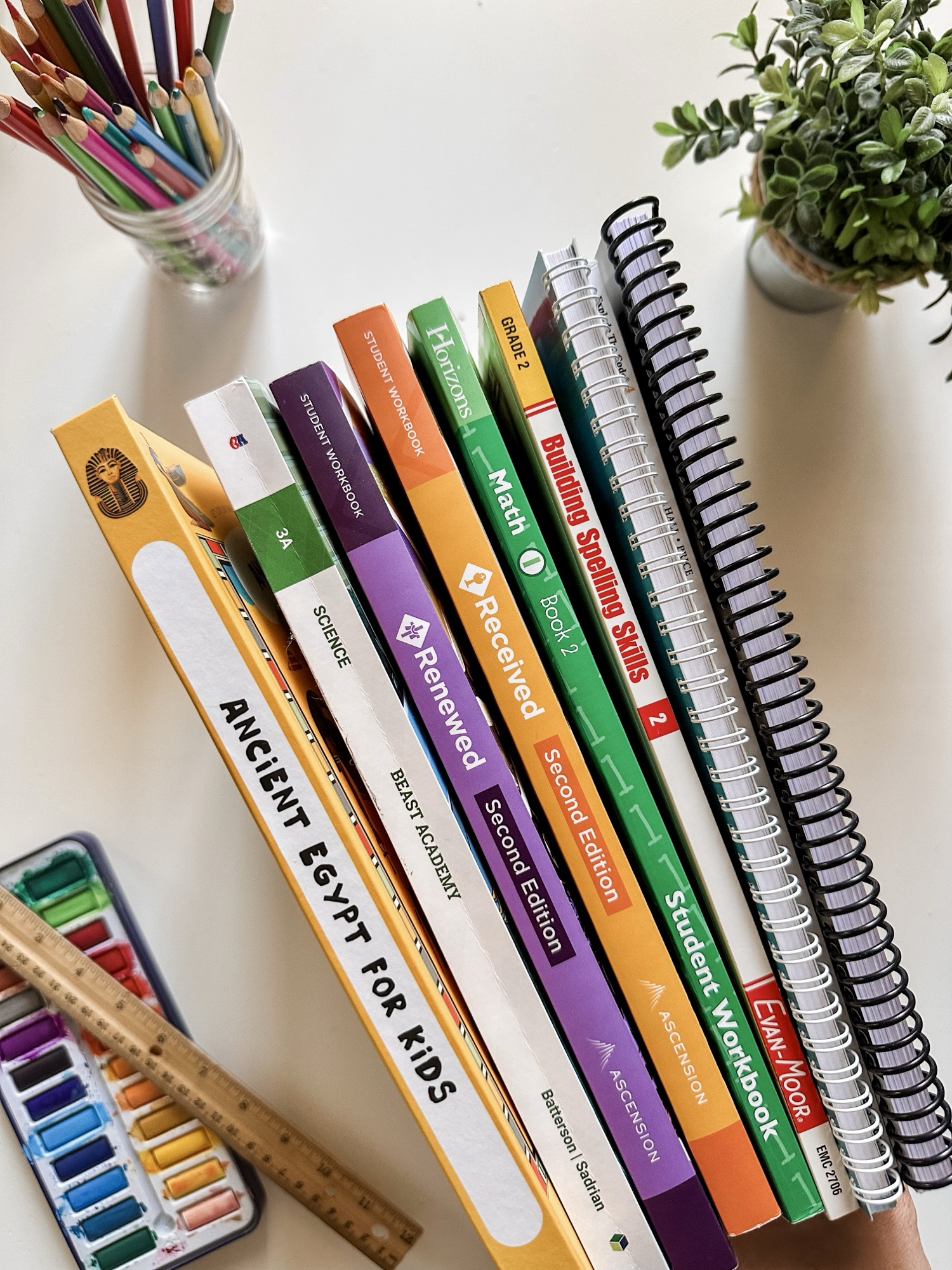 2nd Grade Curriculum 2025-2026